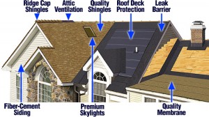 residential-roofing-construction